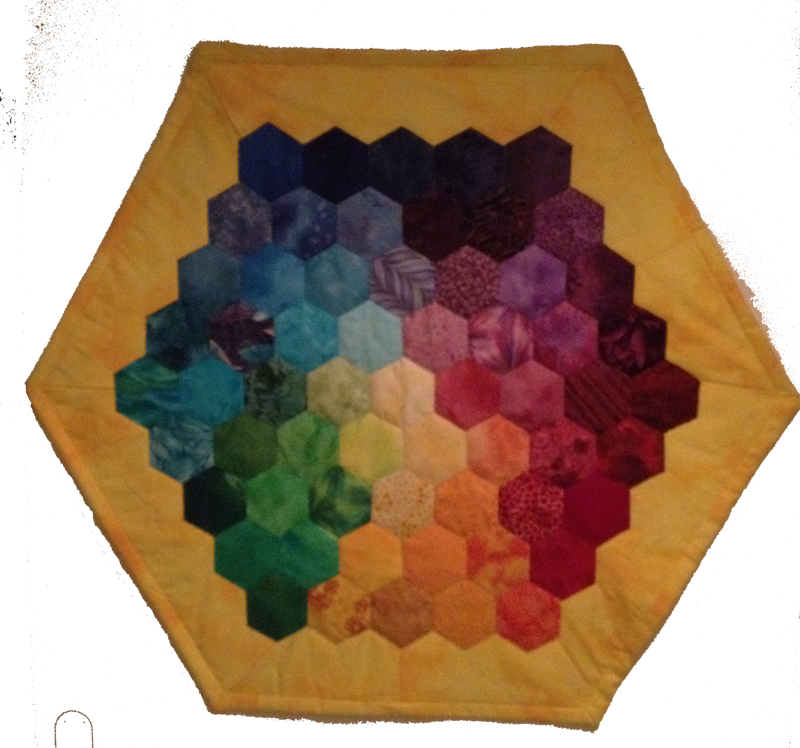b2